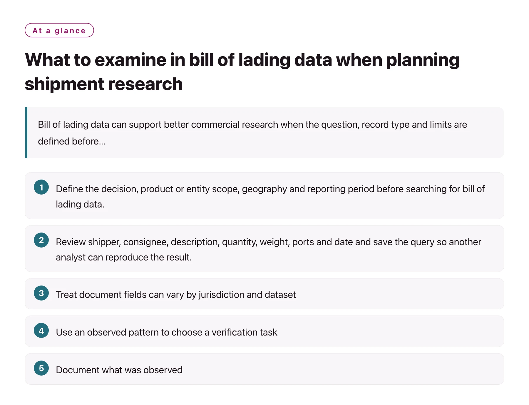 What to examine in bill of lading data when planning shipment research——全文要点速览