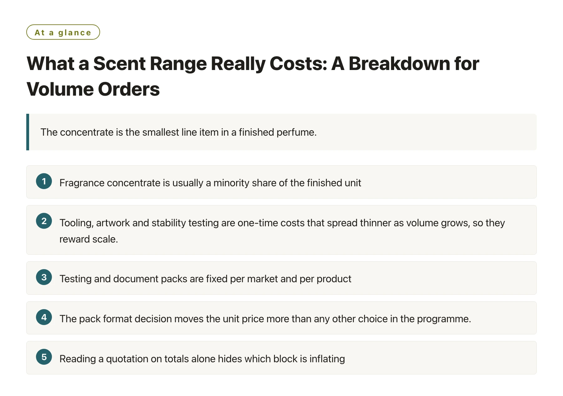What a Scent Range Really Costs: A Breakdown for Volume Orders——全文要点速览
